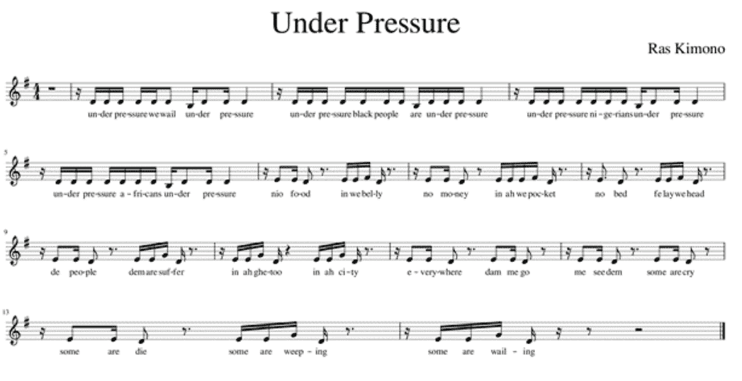 Example 6. Musical score of Ras Kimono’s “Under Pressure” (source by author)