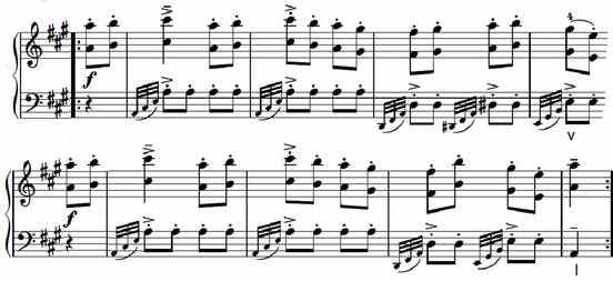 Example 1a.  W. A. Mozart, third theme from the Rondo Alla Turca