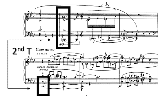 Example 2.12. Closing (i) and 2nd theme, mm. 80 – 85.