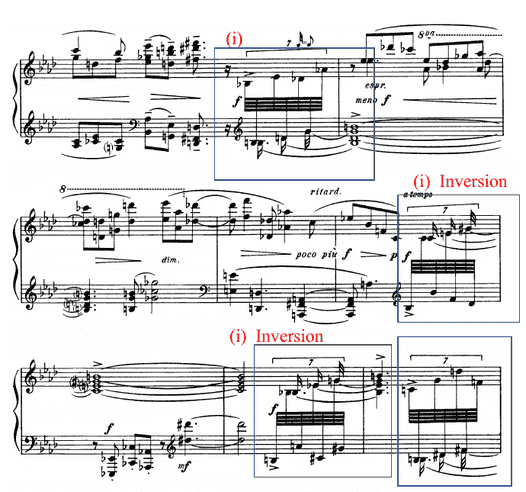 Example 2.15. inversions function as cadence materials close up exposition