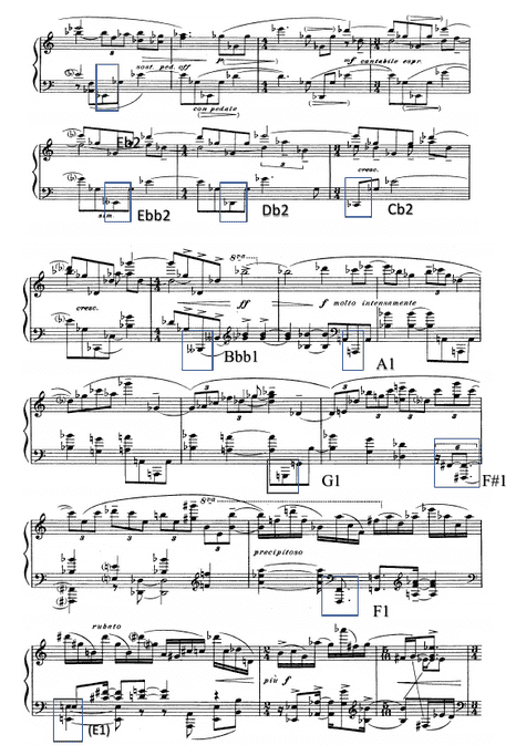 Example 2.17. Long-range linear progression in the bass line, mm. 33-56.