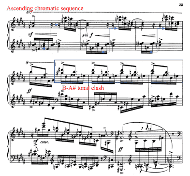 Example 2.7. Tonal clash between B and A#, mm. 283-290.